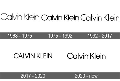 origin of calvin klein.